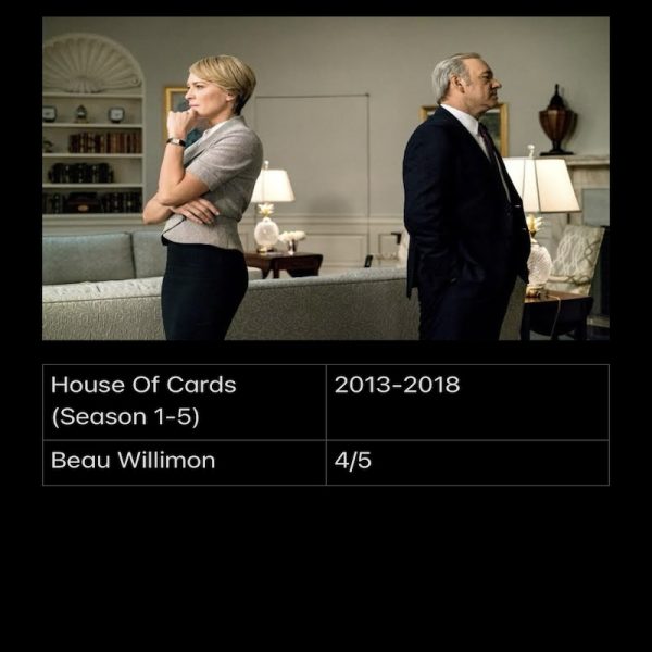 House Of Cards (Season 1-5)