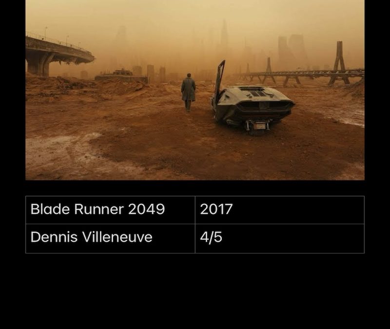 Blade Runner 2049