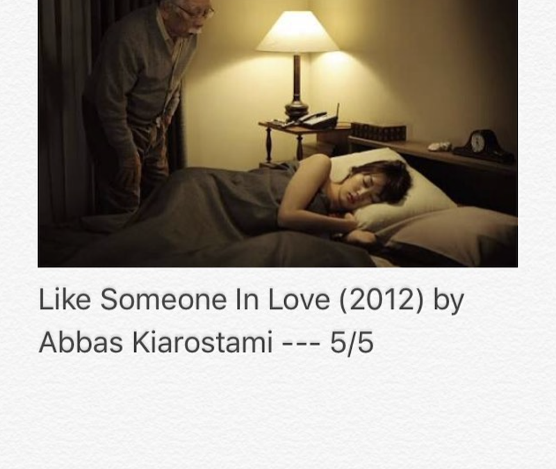 Like Someone in Love