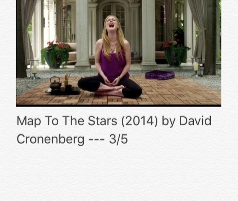 Map To The Stars