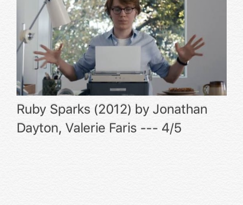 Ruby Sparks