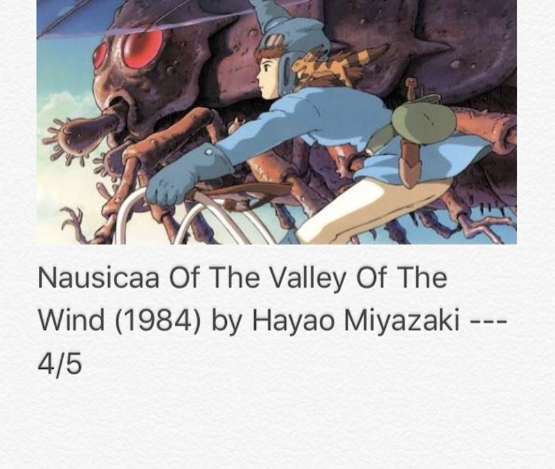 Nausicaa Of The Valley Of The Wind