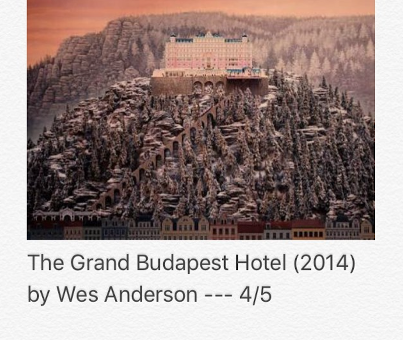 the Grand Budapest Hotel