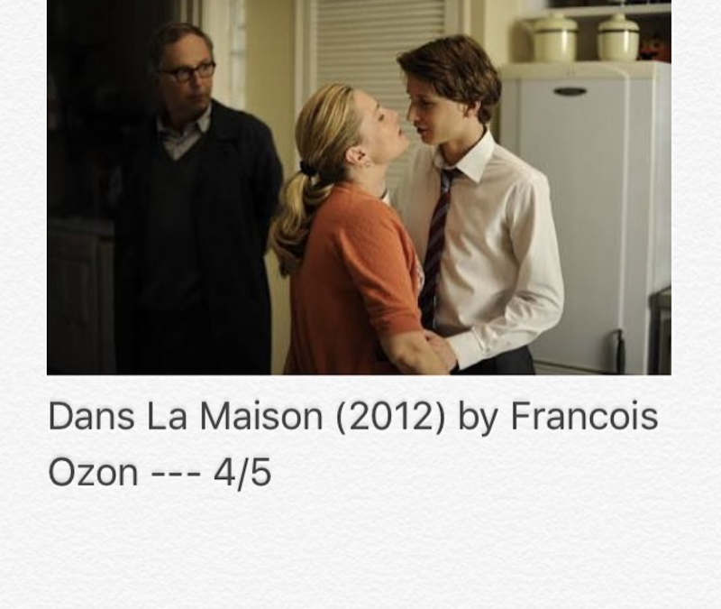 Dans La Maison