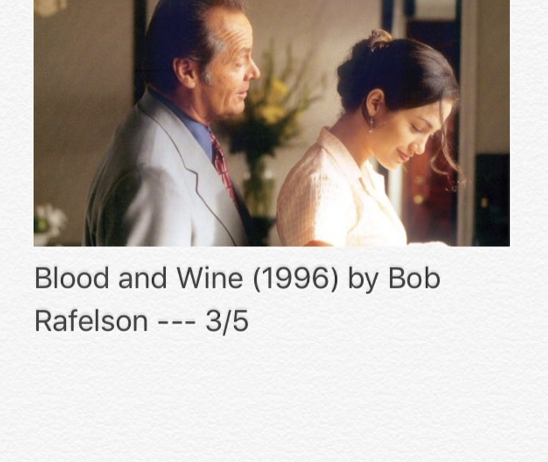 Blood And Wine