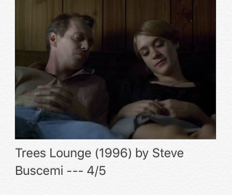 Trees Lounge