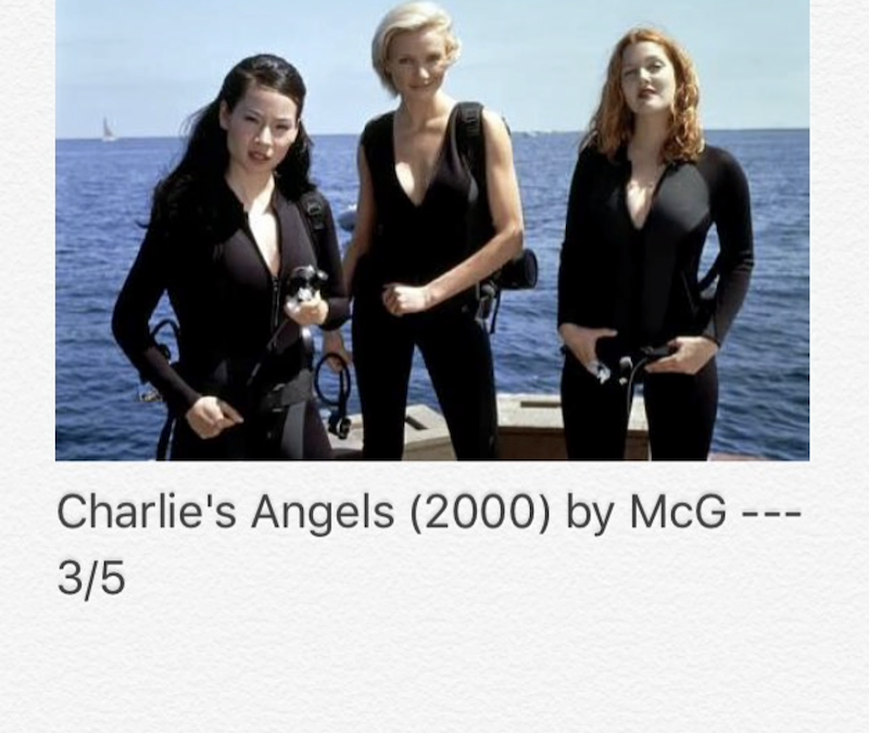Charlie’s Angels