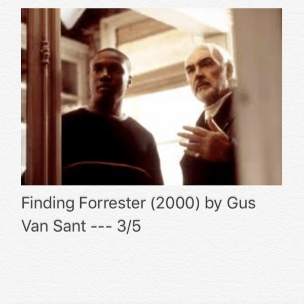 Finding Forrester