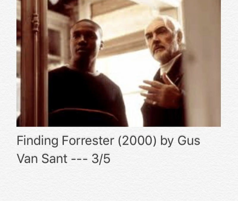 Finding Forrester