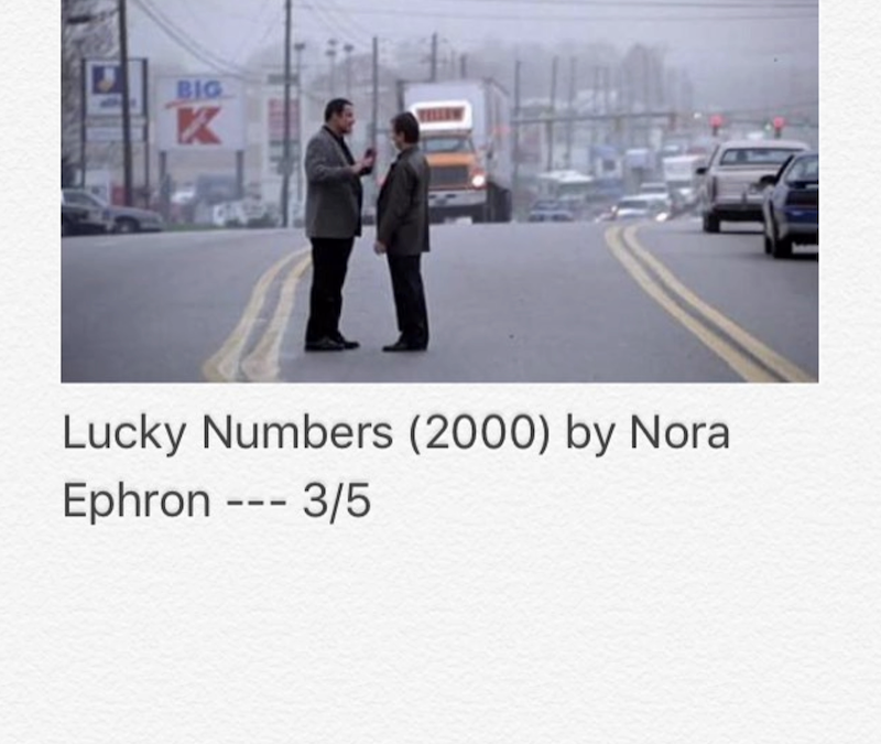 Lucky Numbers