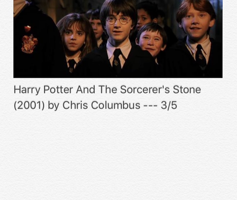 Harry Potter And The Sorcerer’s Stone