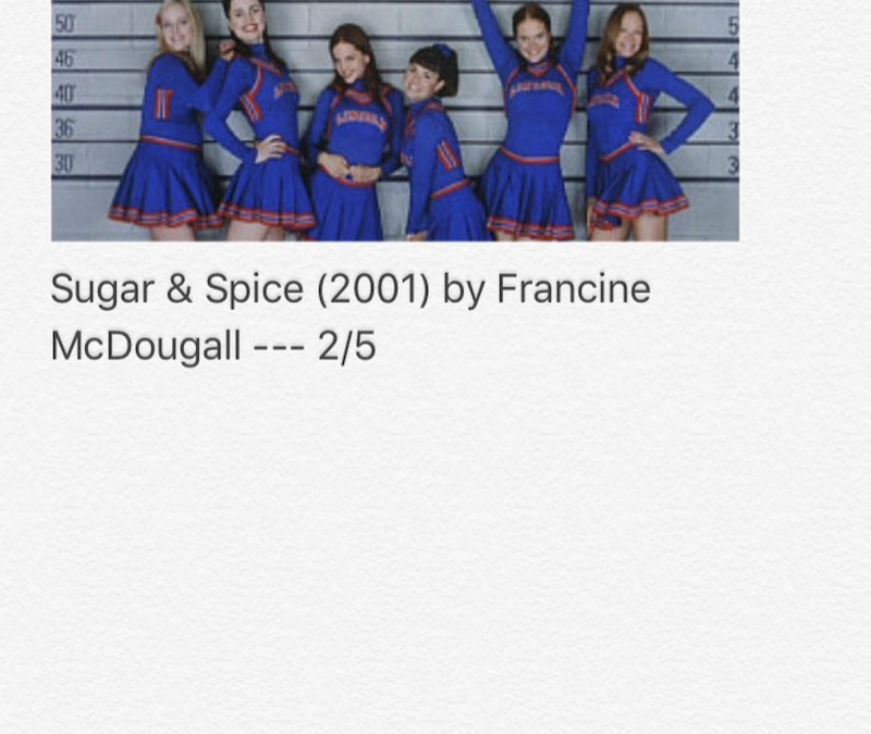 Sugar & Spice