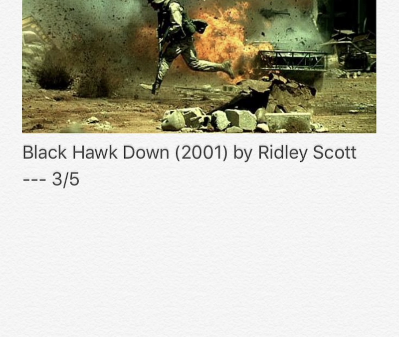 Black Hawk Down