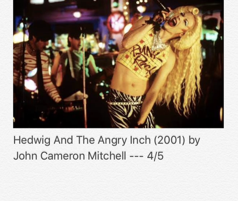 Hedwig And The Angry Inch