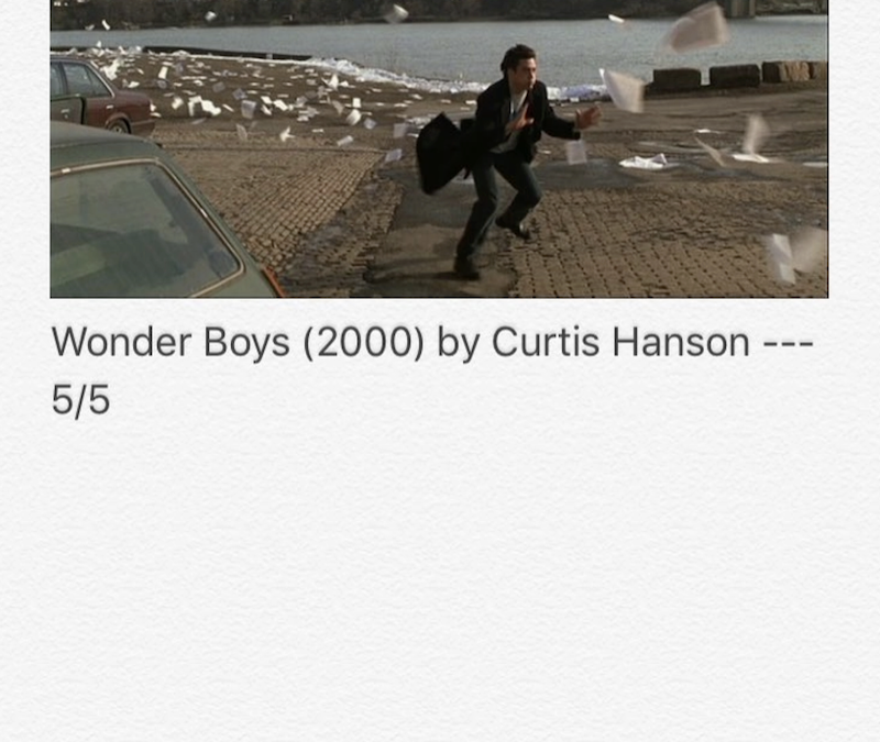 Wonder Boys