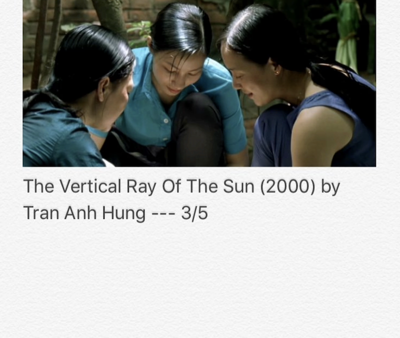 The Vertical Ray Of The Sun