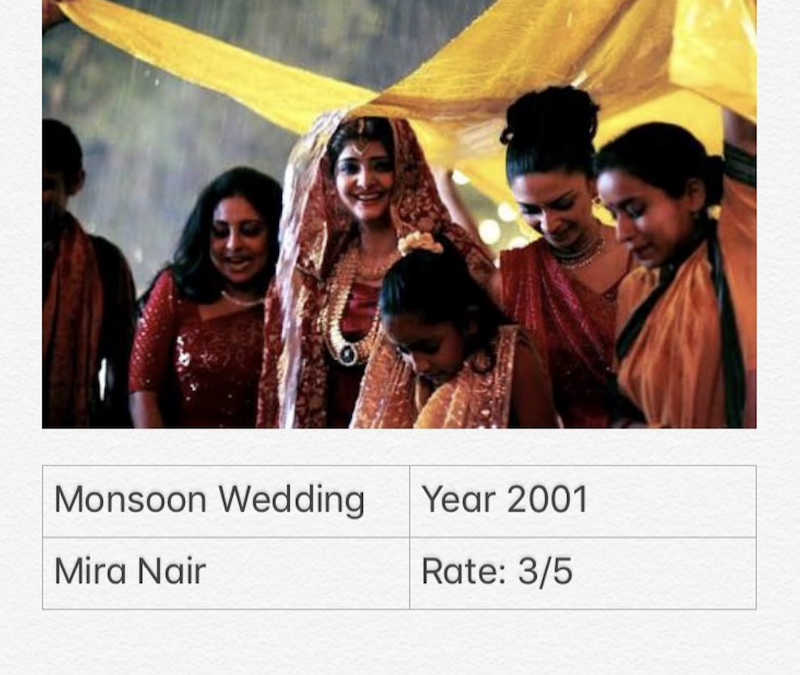 Monsoon Wedding