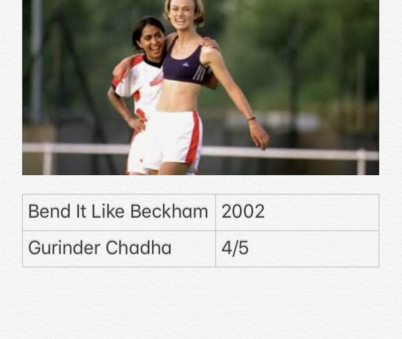 Bend It Like Beckham