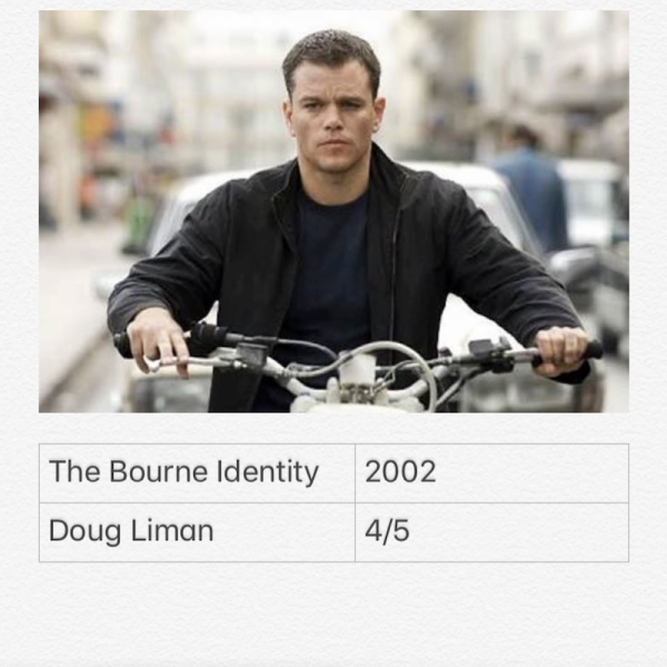 The Bourne Identity