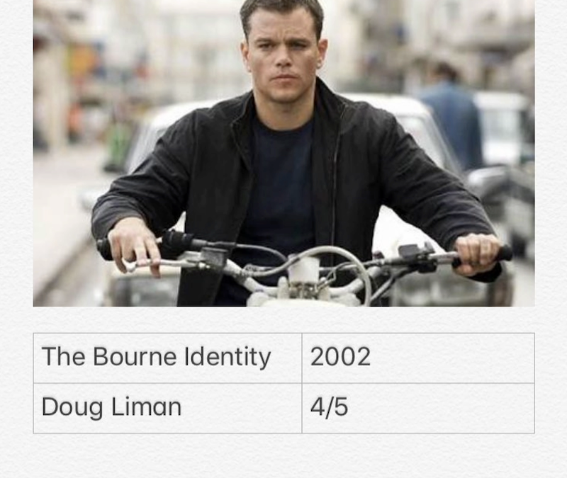 The Bourne Identity