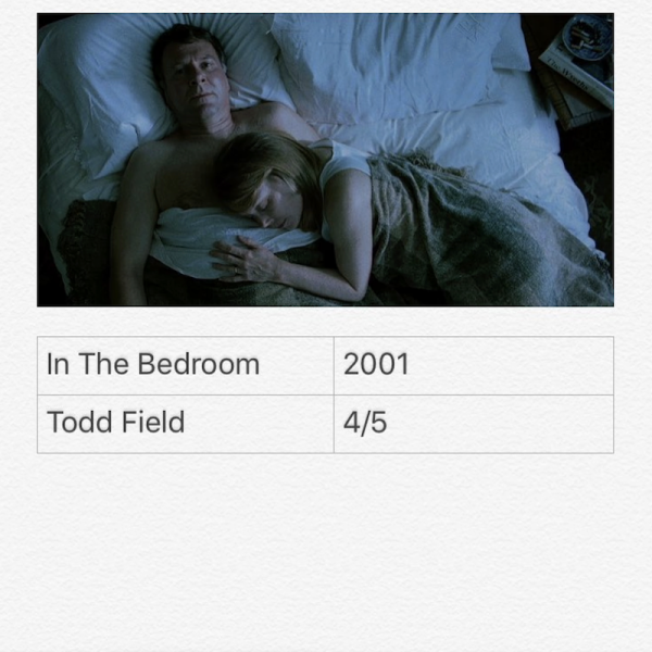 In The Bedroom