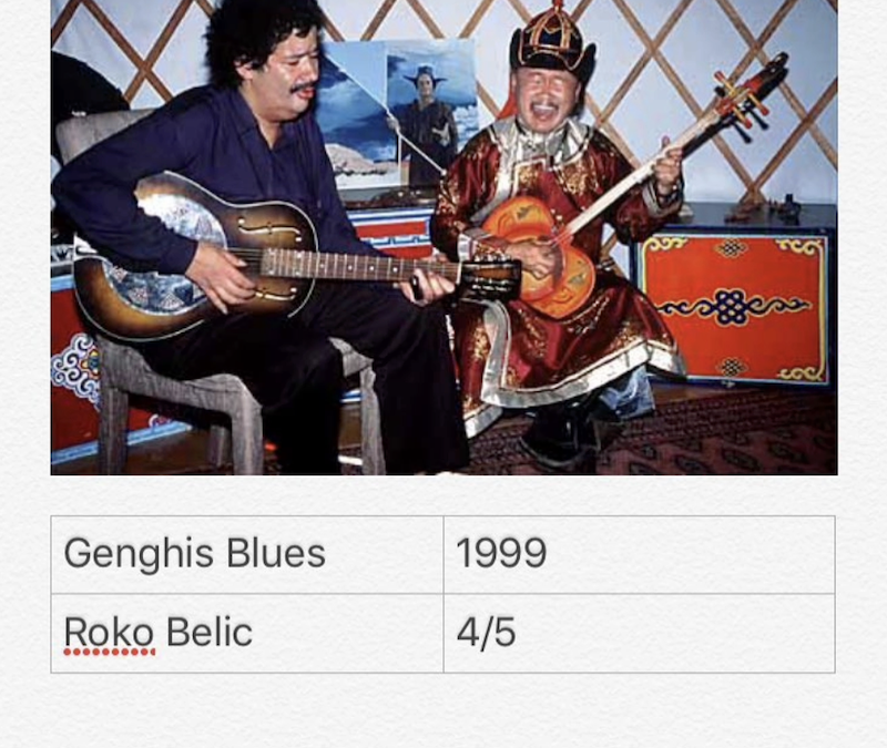 Genghis Blues