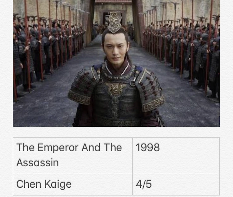The Emperor And The Assasin