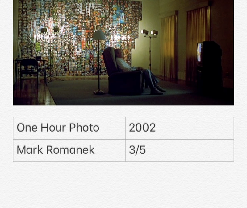 One Hour Photo
