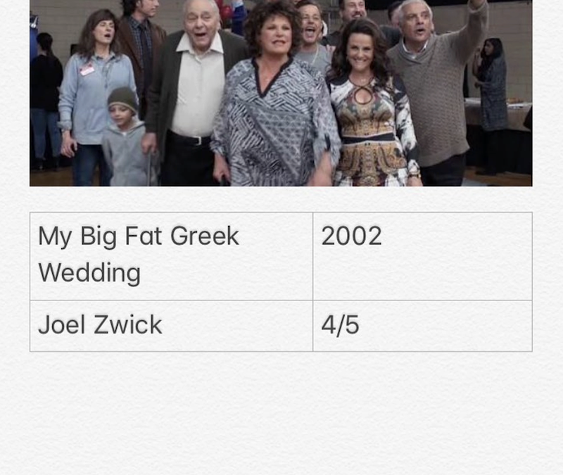 My Big Fat Greek Wedding