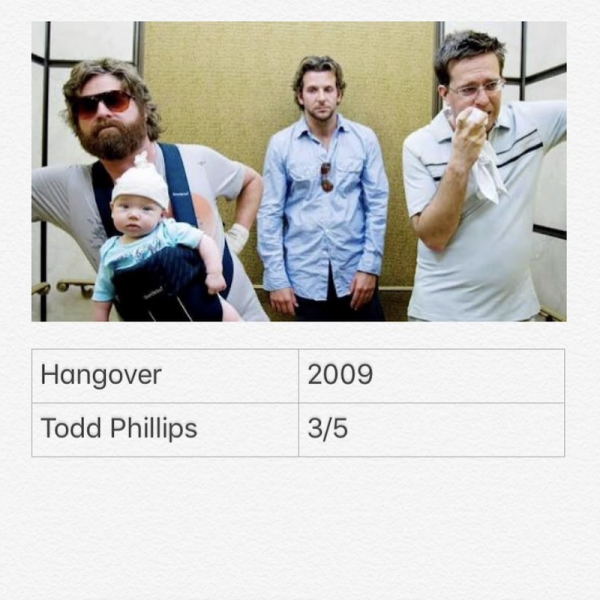 Hangover