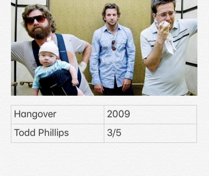 Hangover