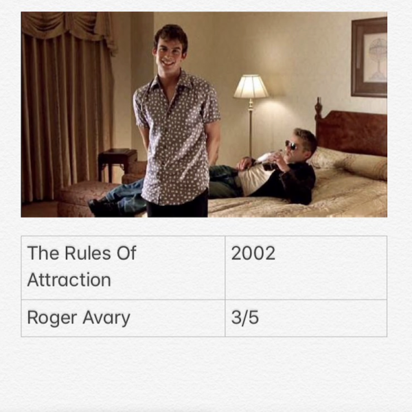 The Rules Of Attraction