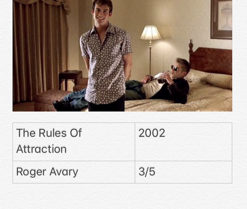 The Rules Of Attraction