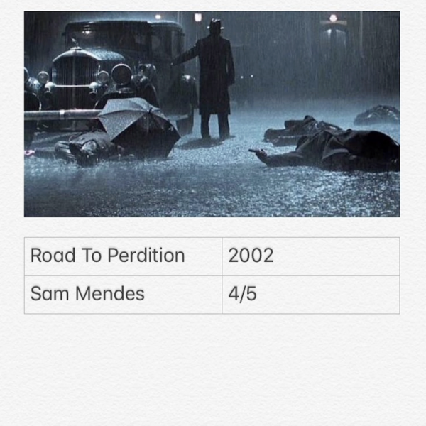 Road To Perdition