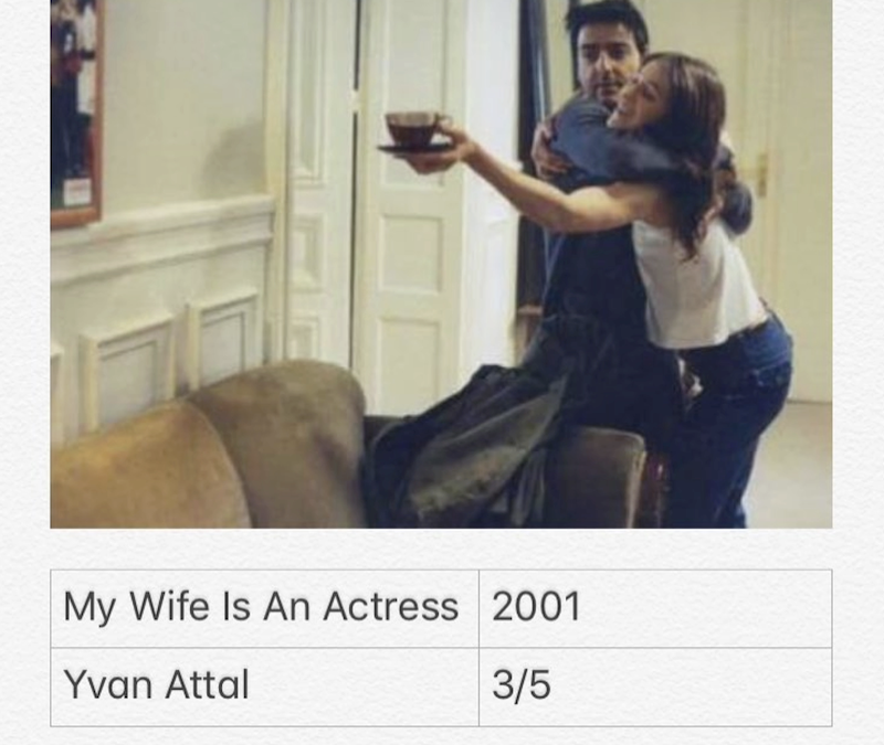 My Wife Is An Actress