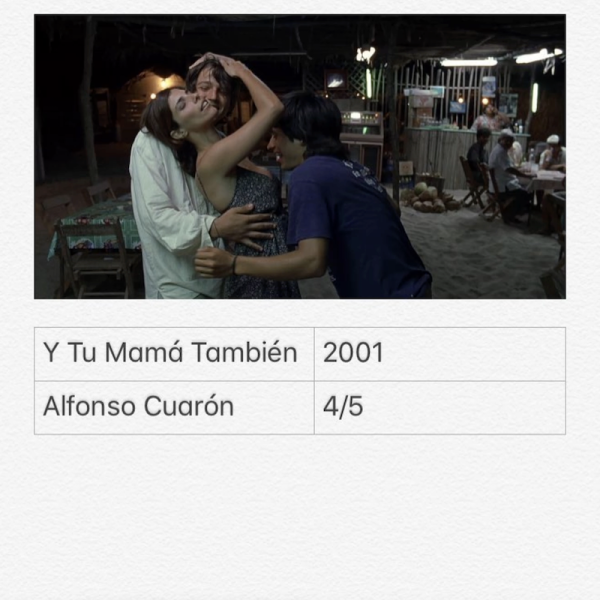 Y Tu Mam&Atilde;&iexcl; Tambi&Atilde;&copy;n