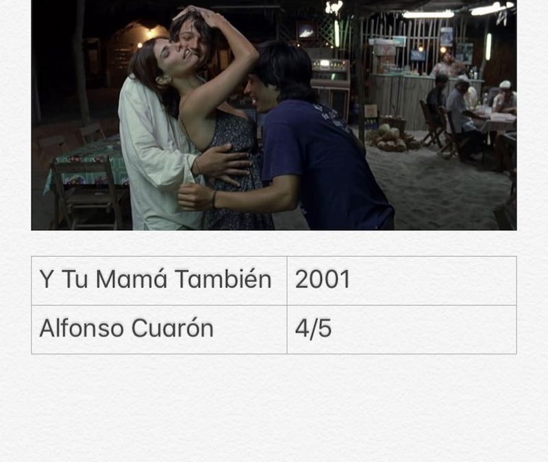 Y Tu Mamá También