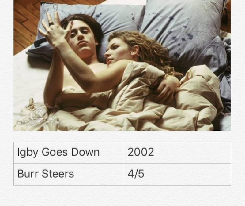 Igby Goes Down
