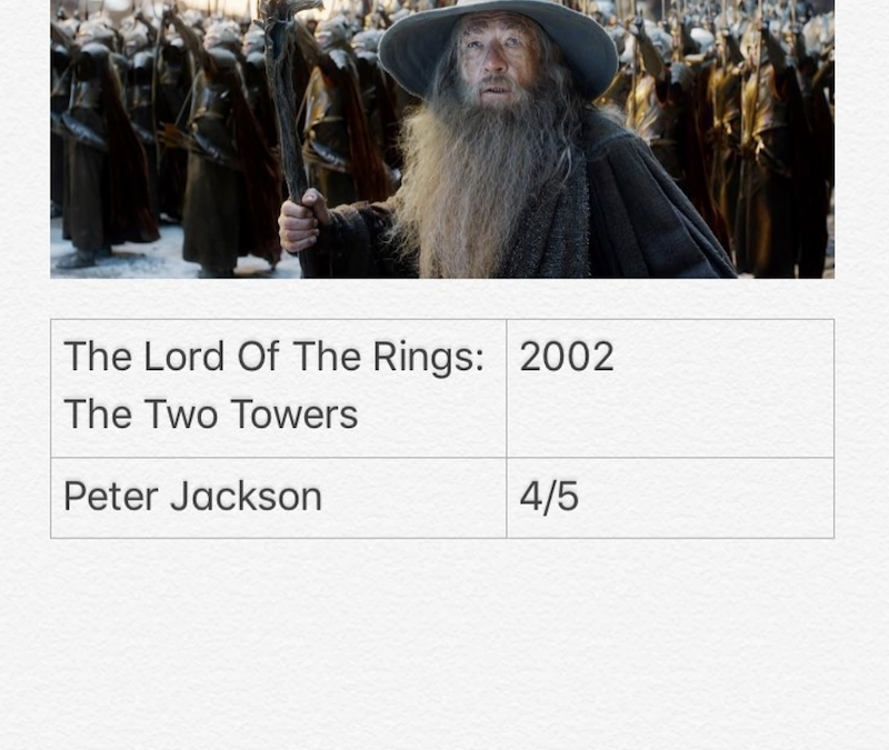 The Lord Of The Rings : The Two Towers