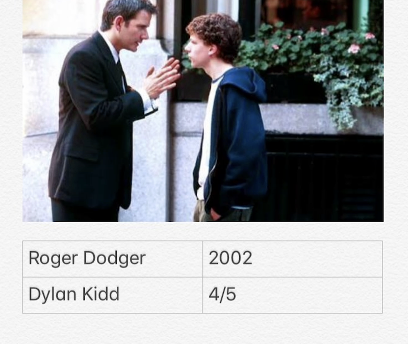 Roger Dodger