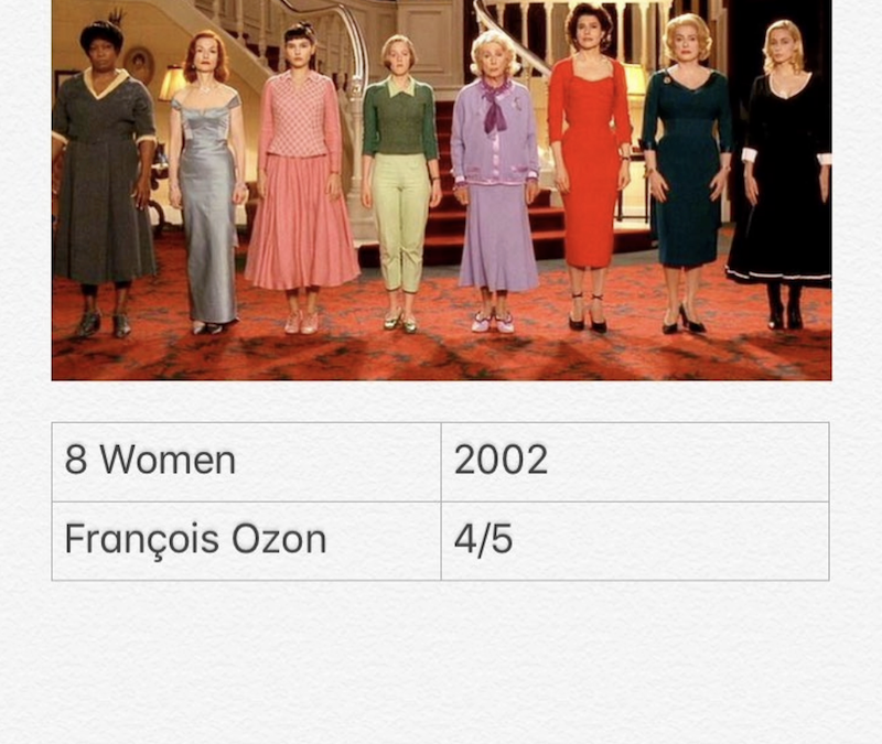 8 Women