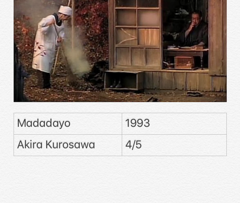 Madadayo
