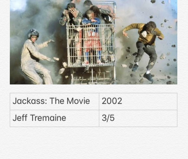 Jackass : The Movie
