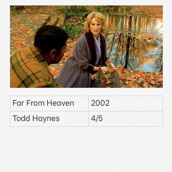 Far From Heaven