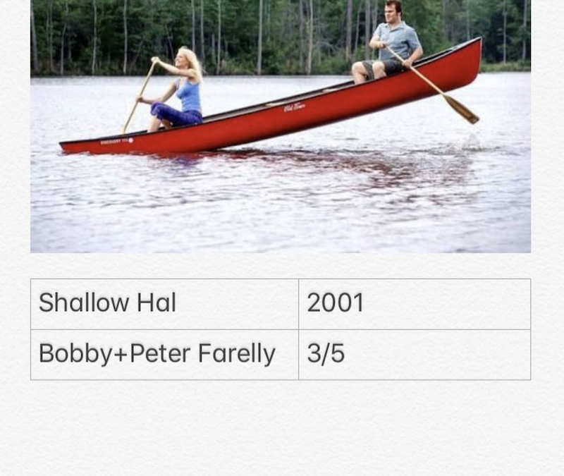 Shallow Hal
