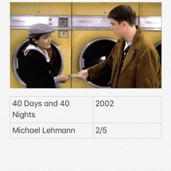 40 Days And 40 Nights