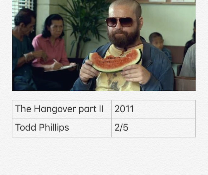 The Hangover Part II