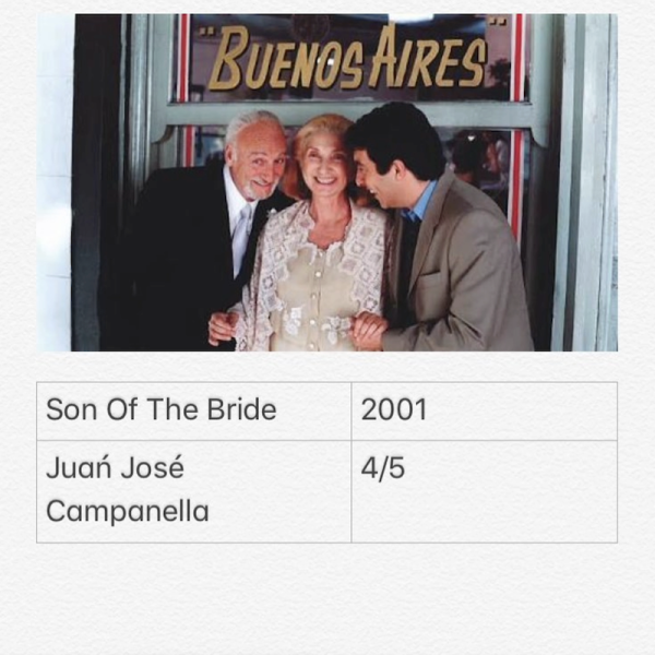 Son Of The Bride