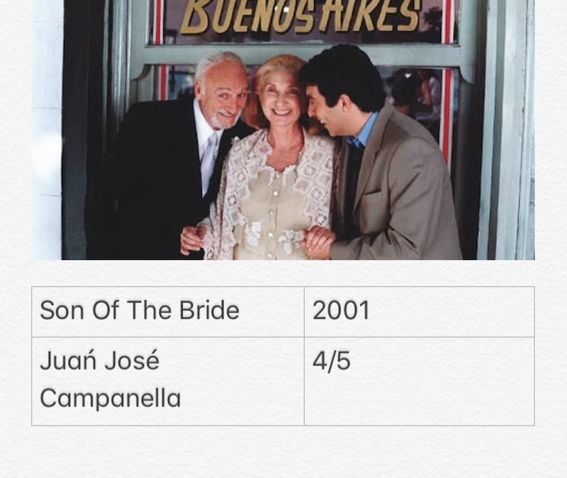 Son Of The Bride