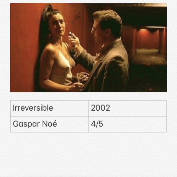 Irreversible